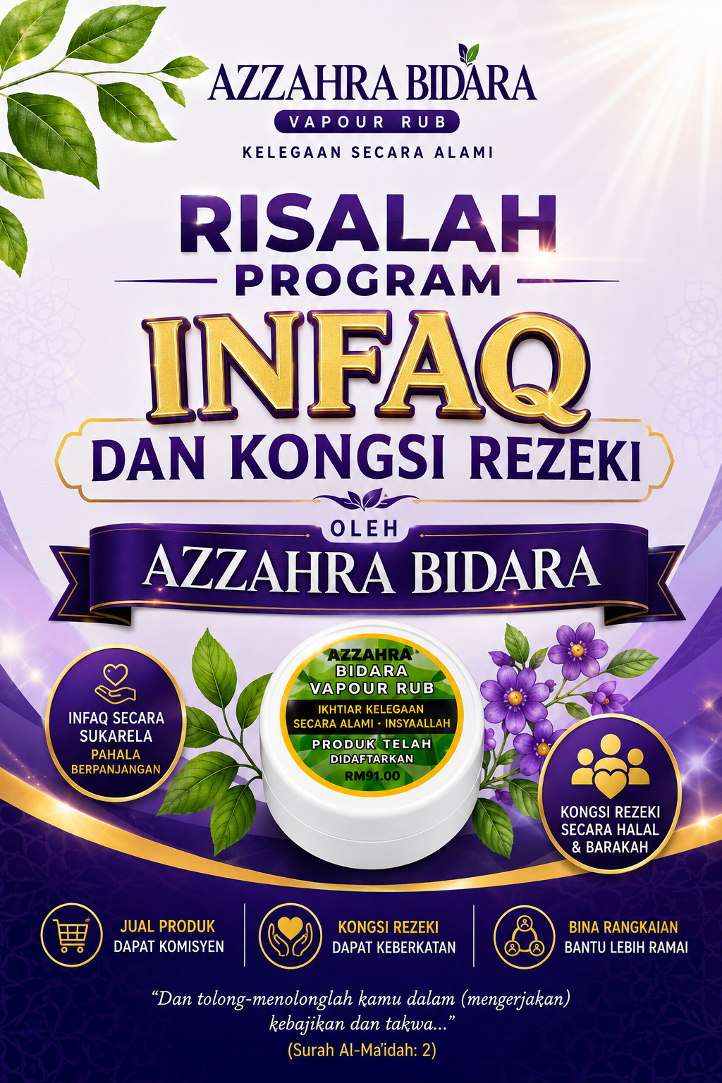 Program Infaq & Kongsi Rezeki Khas Azzahra Bidara